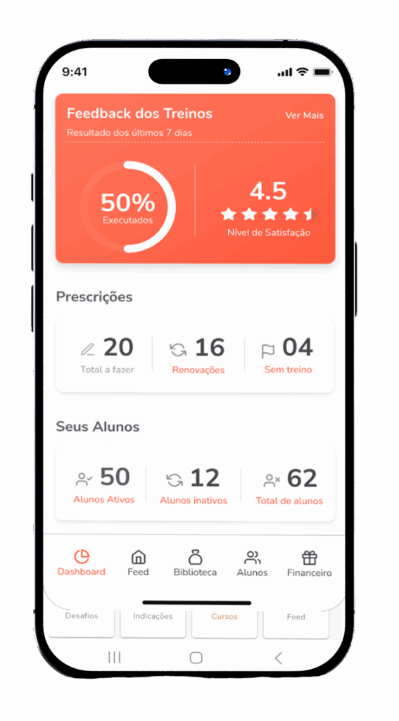 dashboard_personal_fit