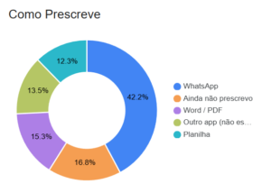 persquisa-personalfit