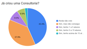 pesquisa-personalfit